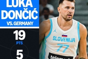 热身赛斯洛文尼亚89-103不敌德国 东契奇24分钟揽19分3板5助