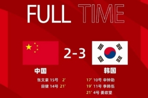 开云官网-中国之队·石家庄五人制足球国际邀请赛，中国队2比3负于韩国队